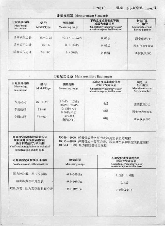 計(jì)量標(biāo)準(zhǔn)考核證書(圖2)